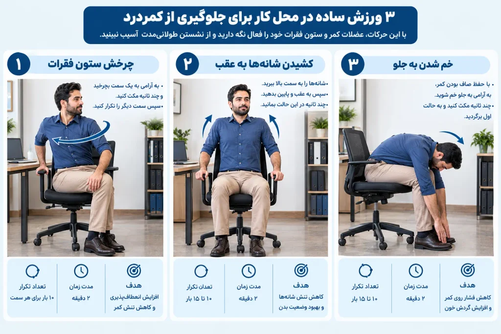 ورزش در محل کار