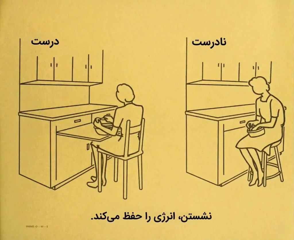 وضعیت بدن زن درحالت درست و نادرست در هنگام اشپزی