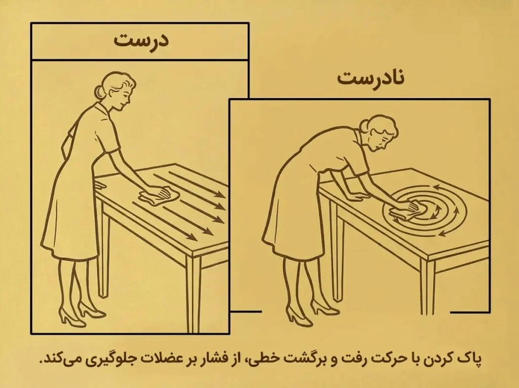 وضعیت بدن زن درحالت درست و نادرست در هنگام دستمال کشیدن
