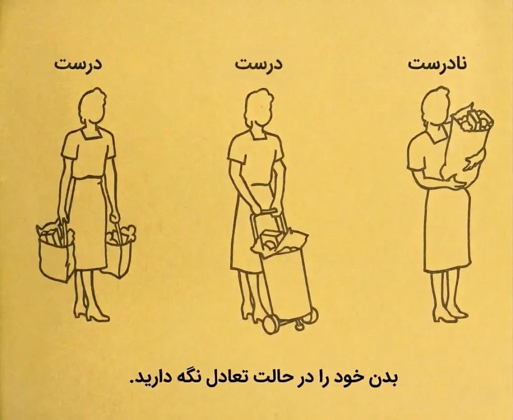 وضعیت بدن زن درحالت درست و نادرست در هنگام حمل کیسه خرید