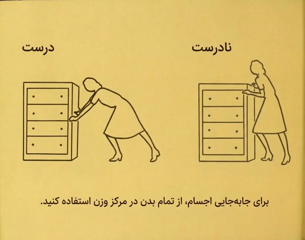 وضعیت بدن زن درحالت درست و نادرست در هنگام هل دادن جسم سنگین