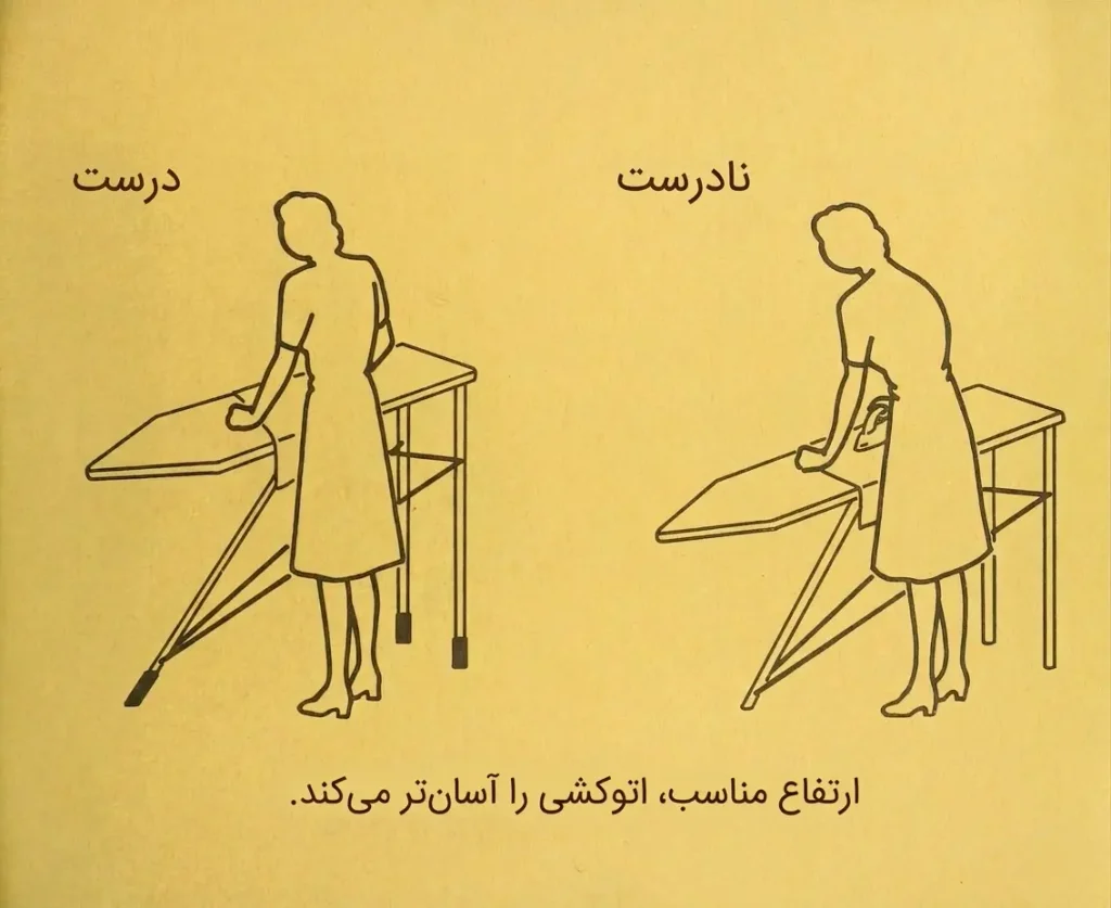 وضعیت بدن زن درحالت درست و نادرست در هنگام اتو زدن